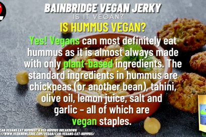 Hummus: Is It Vegan? A Comprehensive Guide for Plant-Based Eaters