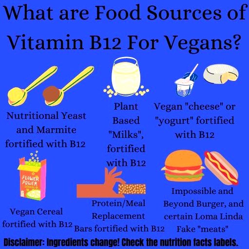 how do vegans get b12