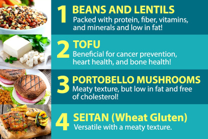 Top Meat Alternatives for a Healthy and Delicious Diet