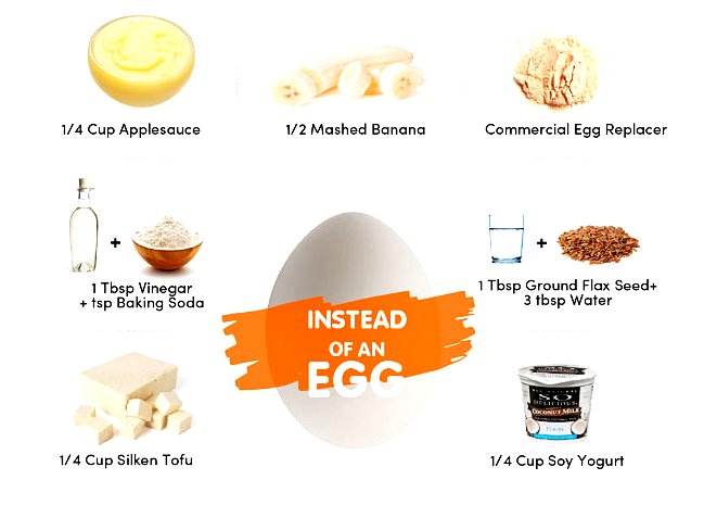 what do vegan use instead of eggs