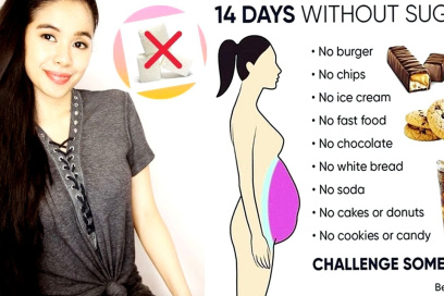The Two Week Sugar-Free Challenge: Results and Benefits