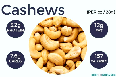 Go Nuts for Protein: The Top High-Protein Nuts for Vegans