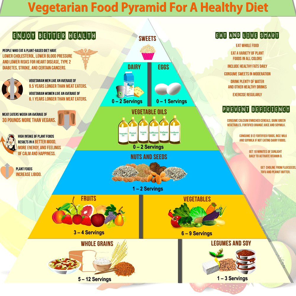 The Forgotten Diet Of Our Ancestors What Did People Eat 100 Years Ago the-forgotten-diet-of-our-ancestors-what-did-people-eat-100-years-ago